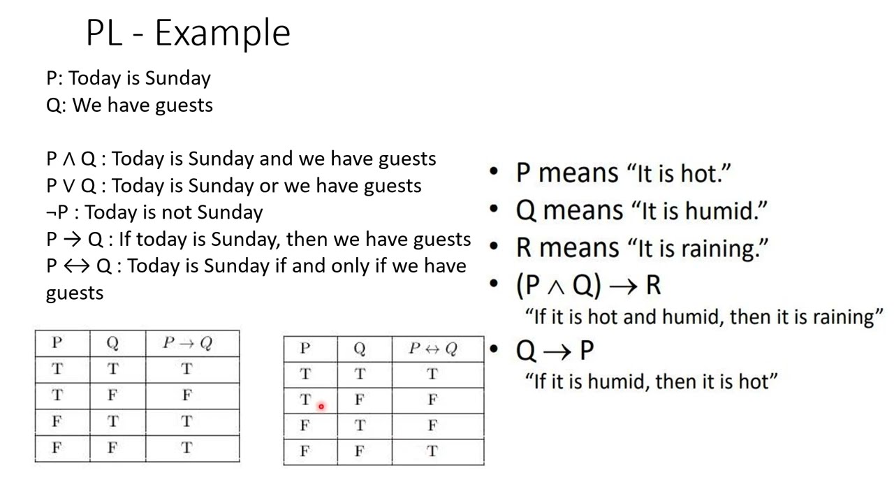Propositional Logic , First-Order Logic (Predicate Calculus)