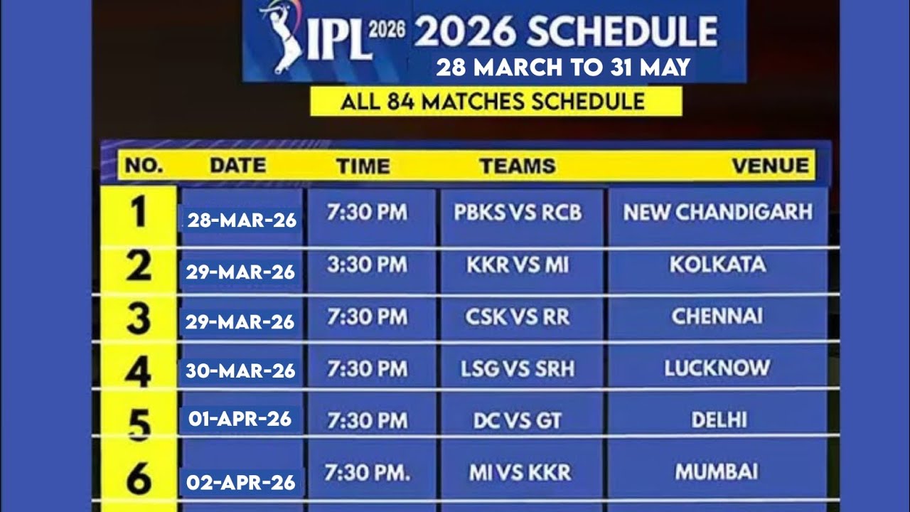 Tata IPL 2026 Official Schedule | 28 March to 31 May IPL Schedule | BCCI Reveal IPL 2026 Schedule