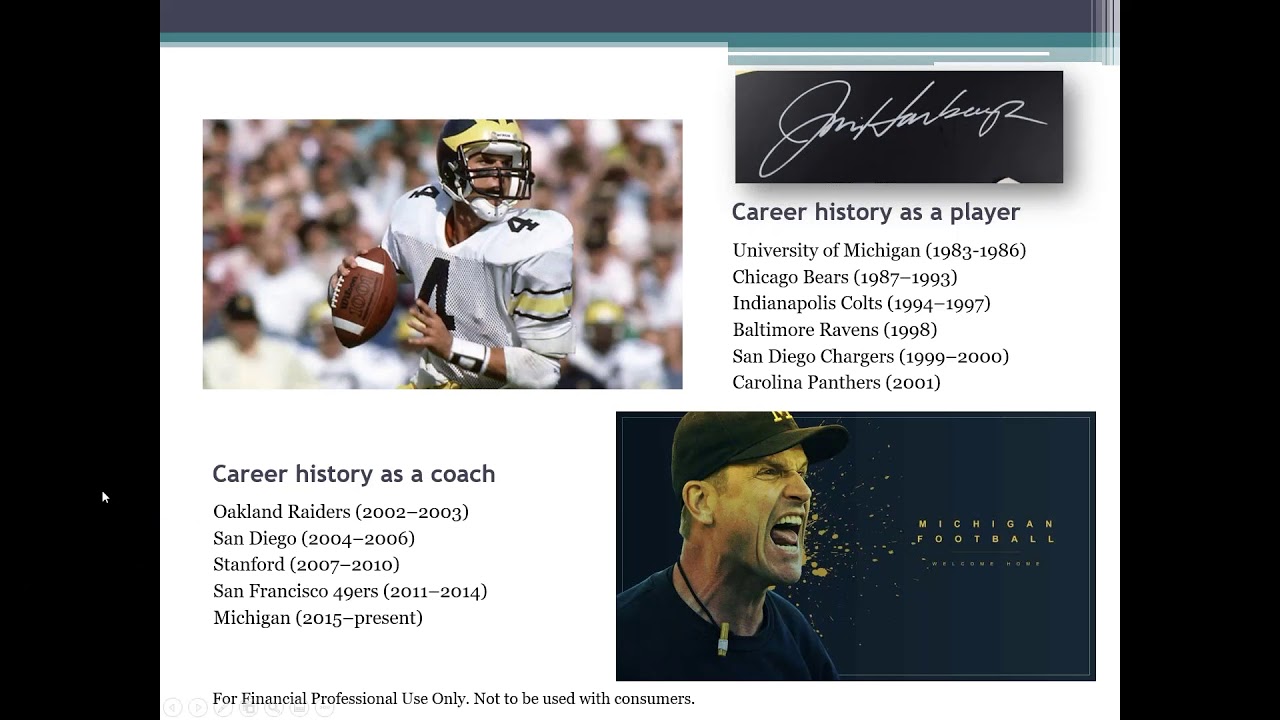 Harbaugh's $52 Million Contract & the 2020 fmiAgent Smoker Grill Drawing