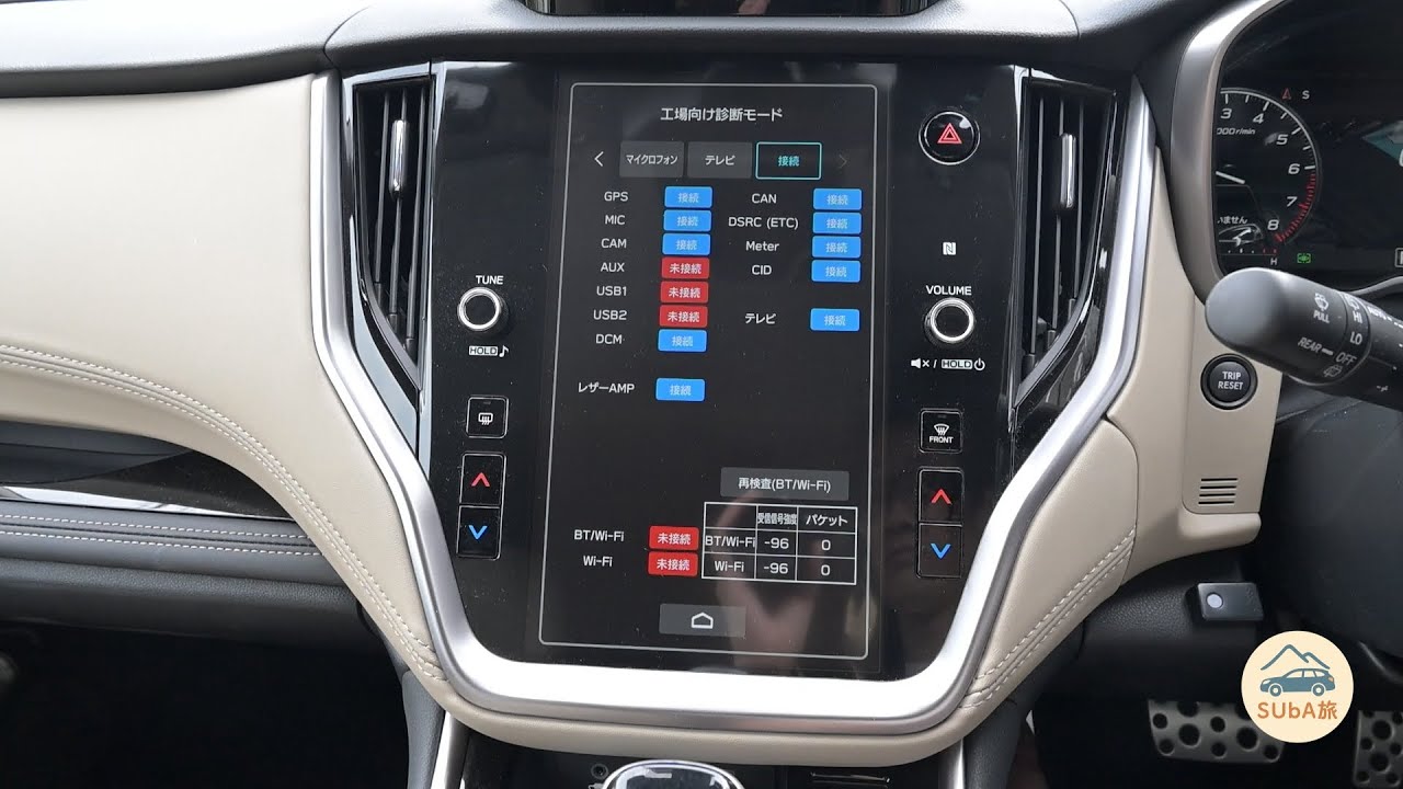 アウトバック納車！DIYで装備強化