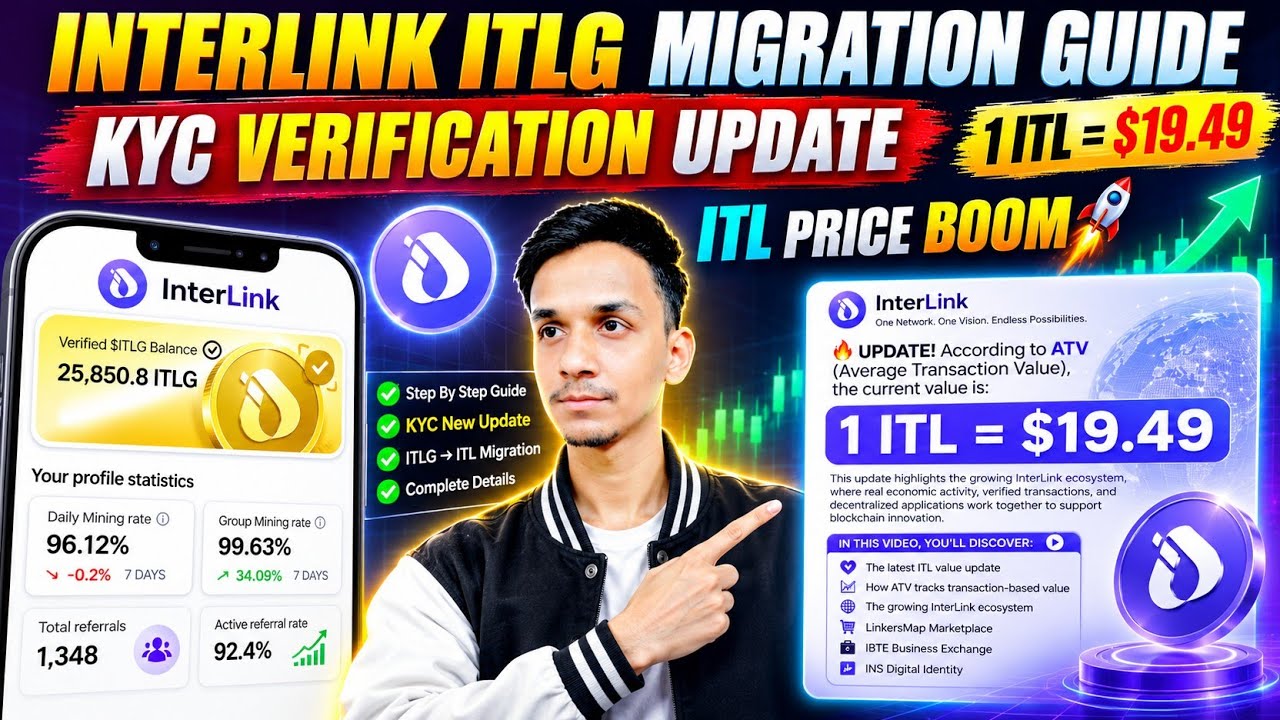 INTERLINK ITLG MIGRATION GUID📌INTERLINK KYC VERIFICATION🚀INTERLINK NEW UPDATE~INTERLINK TONEN PRICE