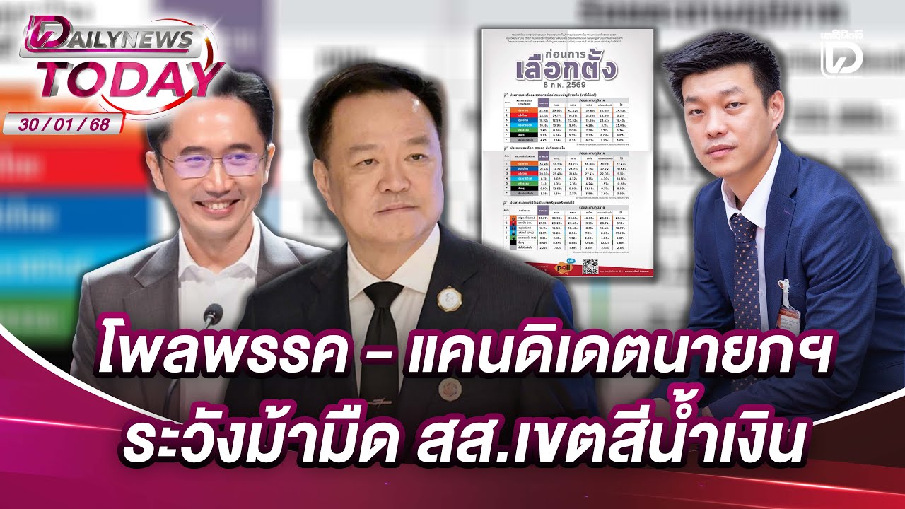 โพลพรรค - แคนดิเดตนายกฯ ระวังม้ามืด สส.เขตสีน้ำเงิน | DAILYNEWSTODAY 30/01/69