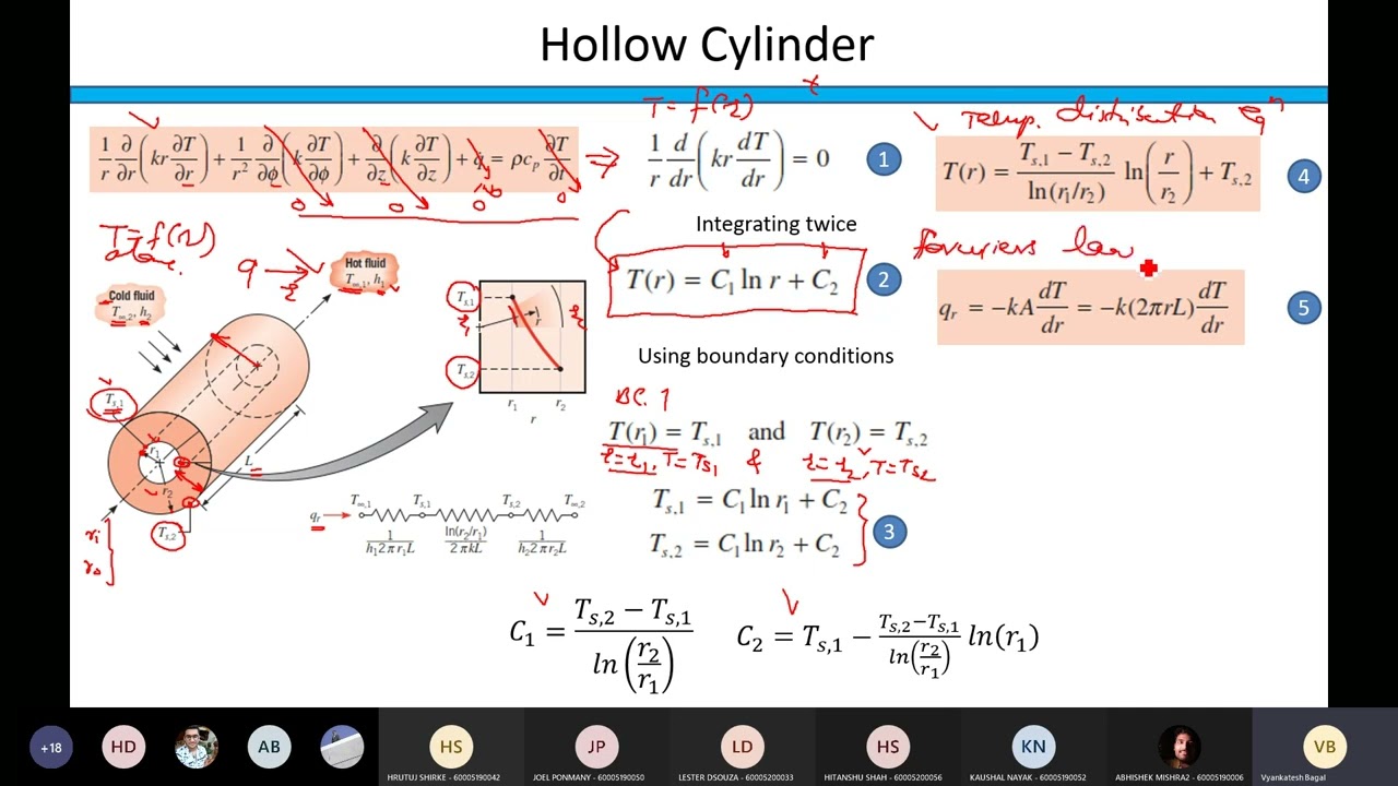 Heat Transfer Lecture 08