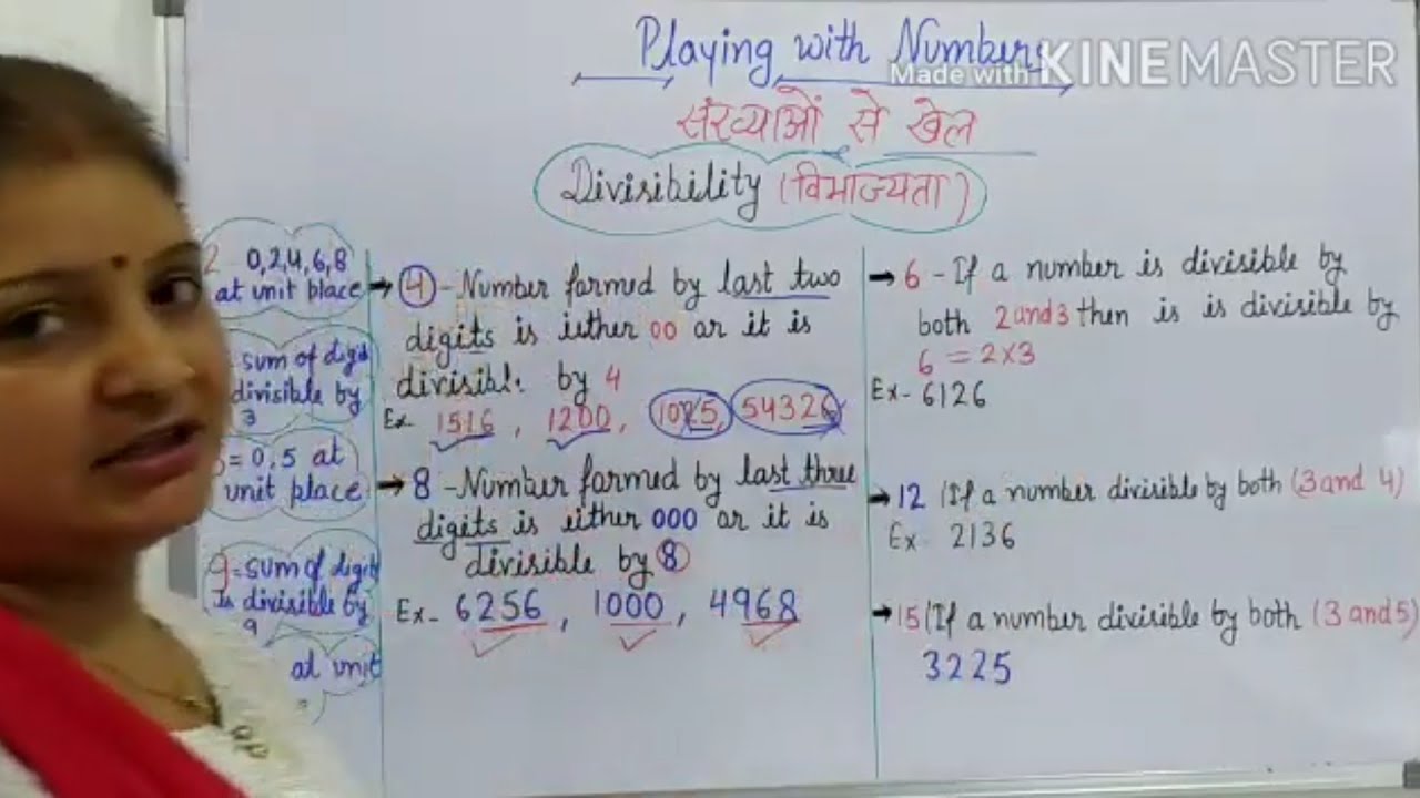Divisibility rules for 4,6,8,12,15      4,6,8,12,15 से विभाज्य होने वाली संख्या