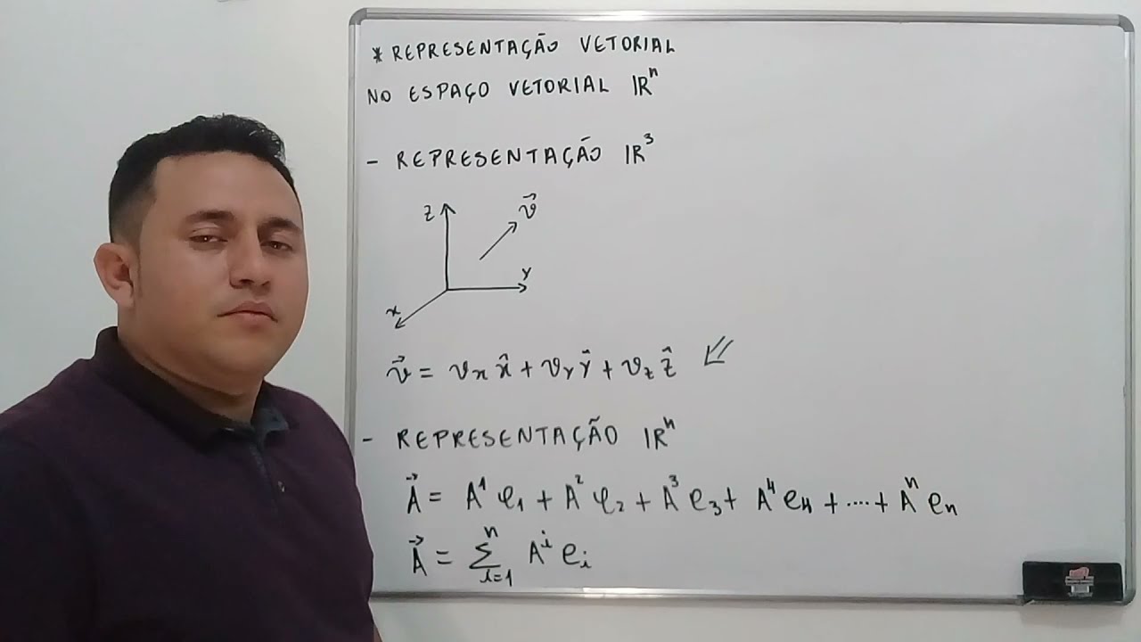Análise Tensorial: Notação indicial, espaço vetorial.
