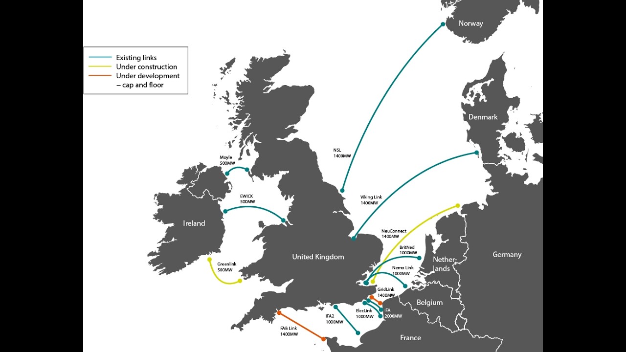 Conquer the World with UK!
