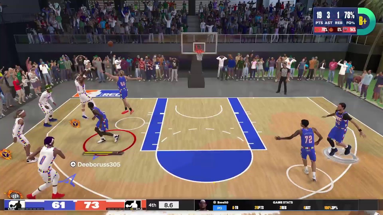 NBA2k24 Lebron James Build