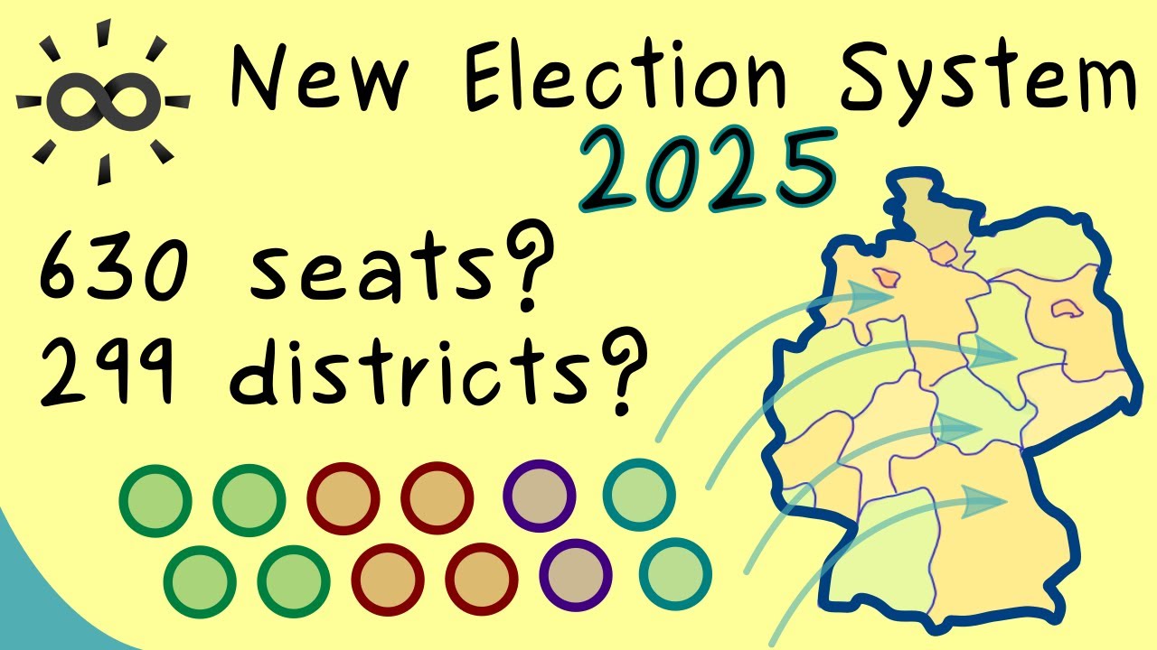 German Election System - Bundestag 2025 - New Voting System Explained