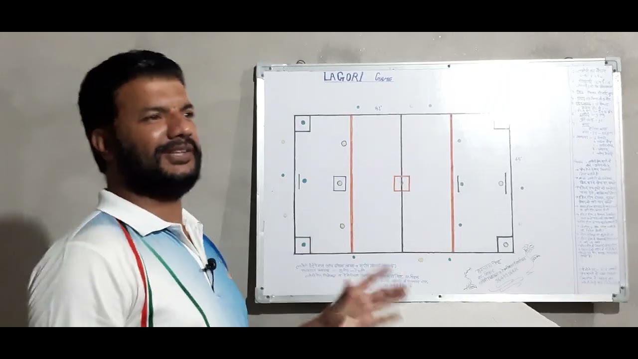 Lagori Game Information by Harcharan coach