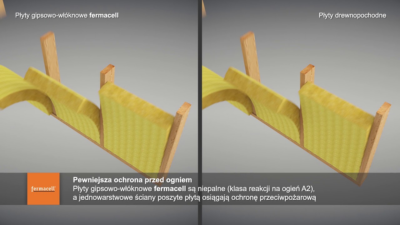 Płyty fermacell - mocne argumenty na zastosowanie w konstrukcjach budowlanych