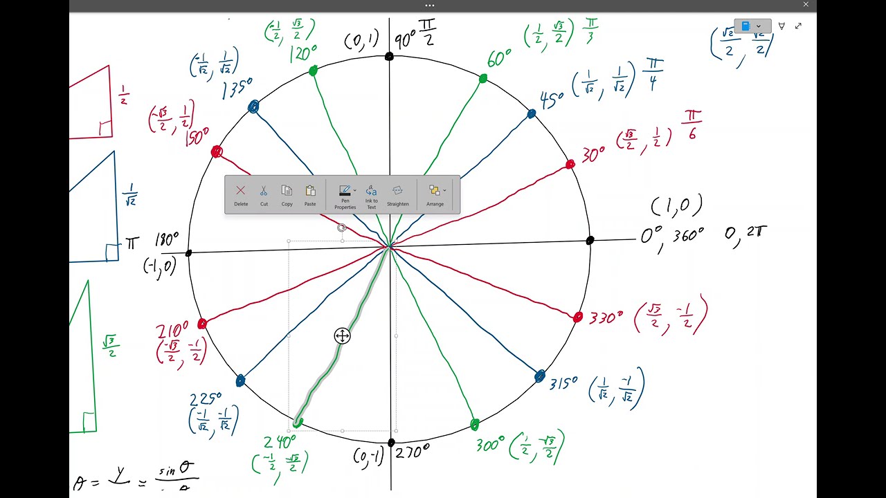 8 0b Unit Circle and Radians