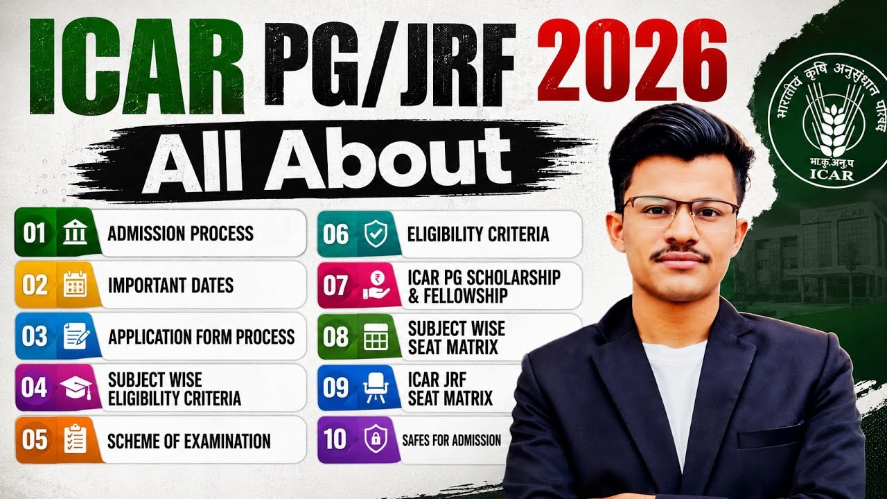 All About ICAR PG /JRF 2026 - Application Form to College Admission Complete Information 