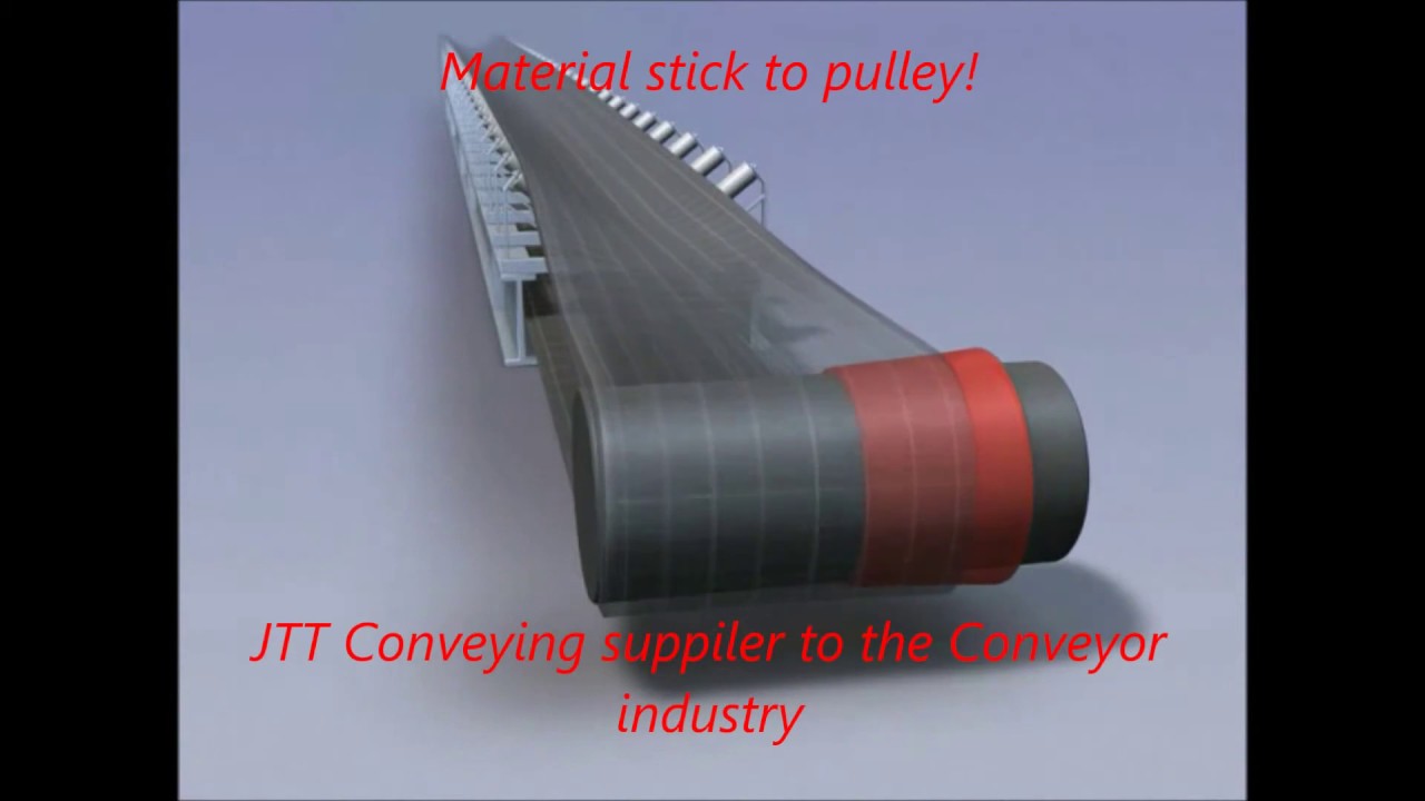 JTT Conveying belt mistracking