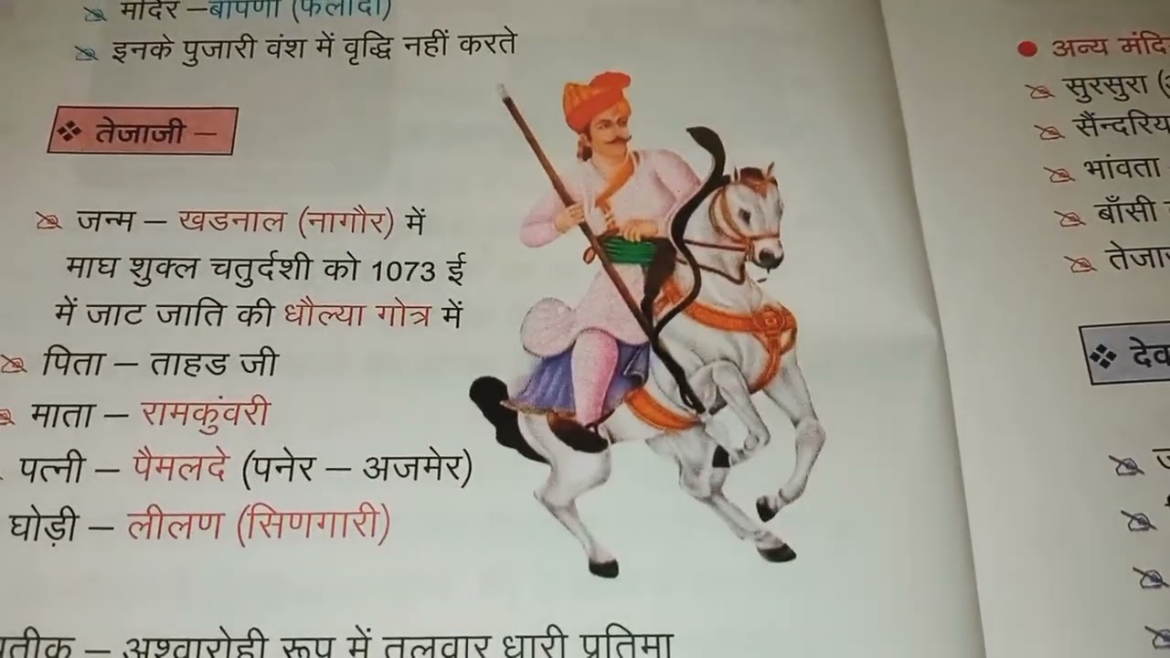 राजस्थान कला संस्कृति / लोक देवता महत्वपूर्ण प्रश्न 📚💯