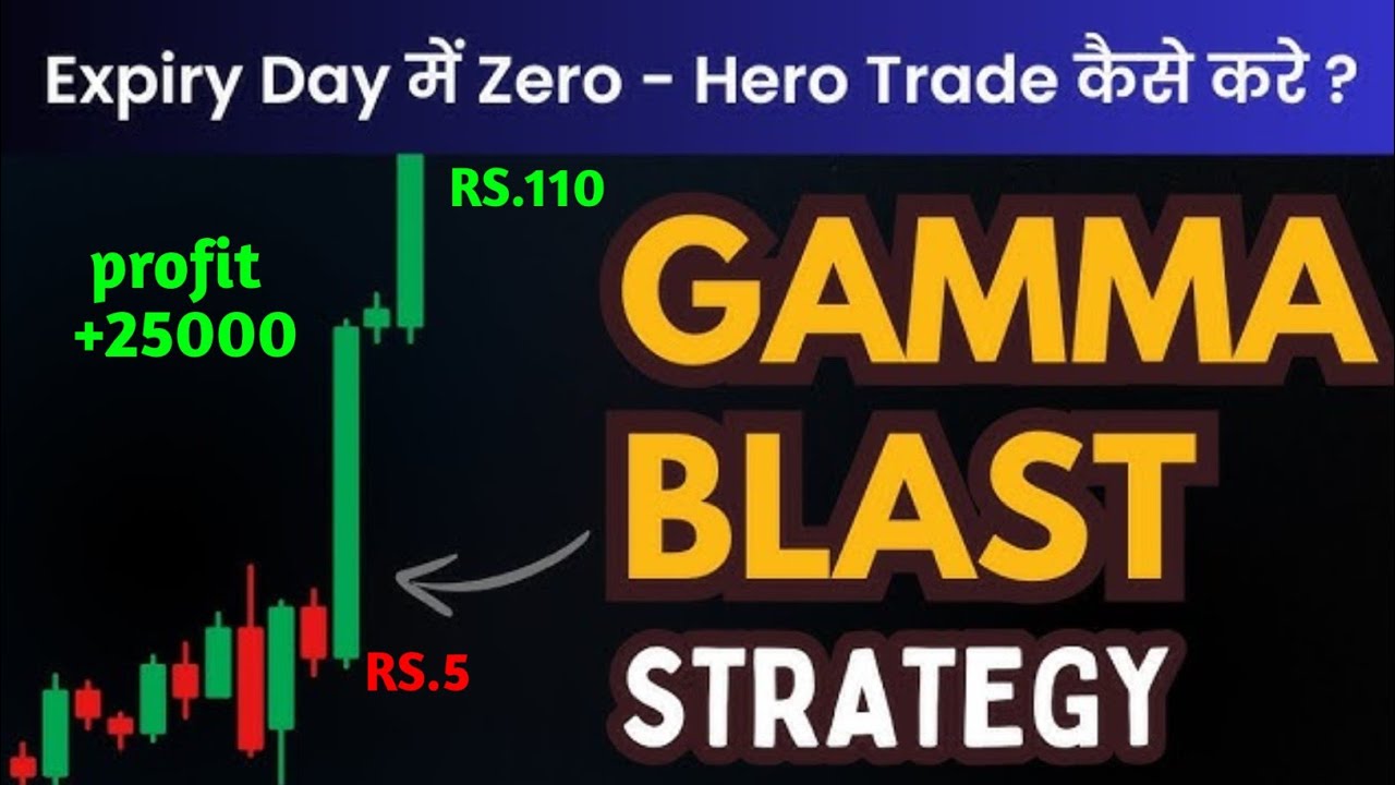 Gamma Blast strategy | expiry day trading | zero hero trade