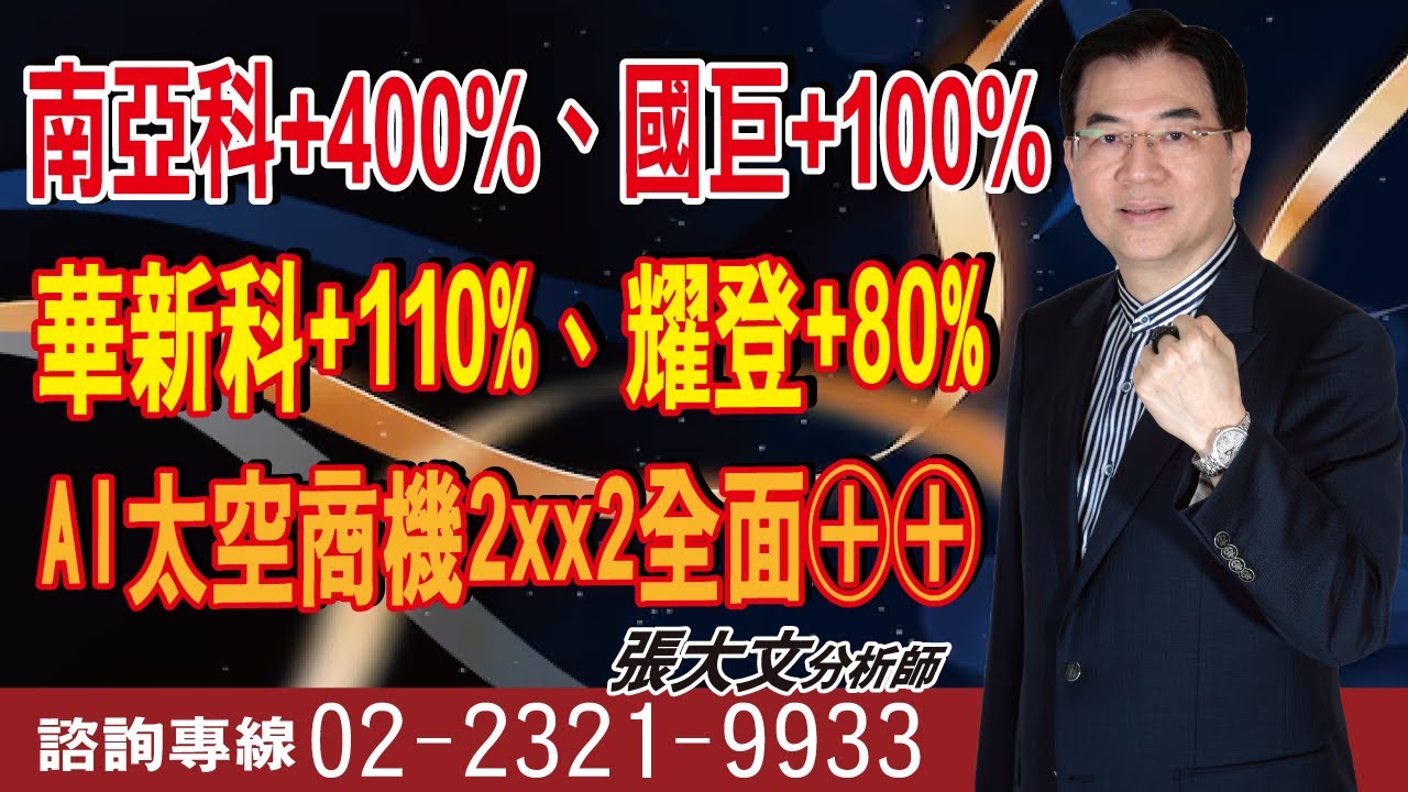 【華爾街大師 張大文分析師】南亞科+400%、國巨+100%華新科+110%、耀登+80%AI太空商機2xx2全面⊕⊕ ep.290 ft.倫元投顧分析師張大文-20260113