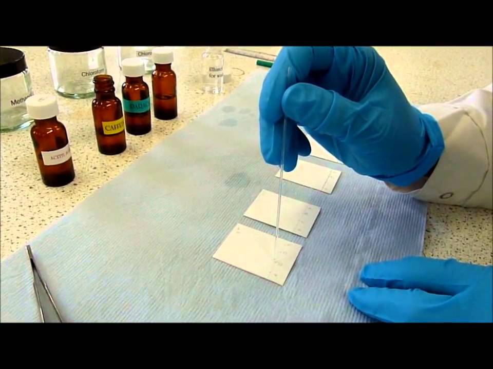 Thin Layer Chromatography Medway School of Pharmacy