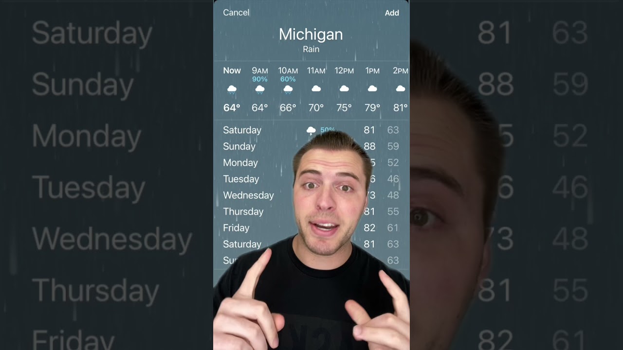 What Percent Chance Of Rain Actually Means #shorts