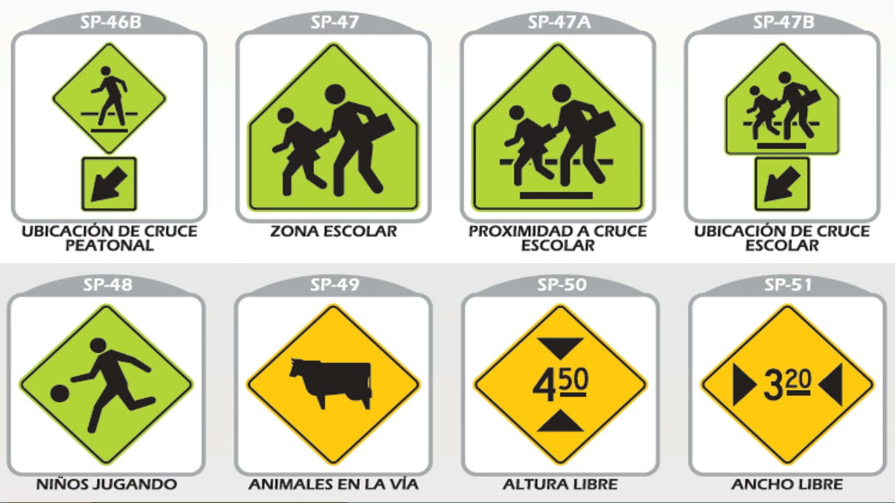 1  IMPORTANTE SEÑALES DE TRANSITO