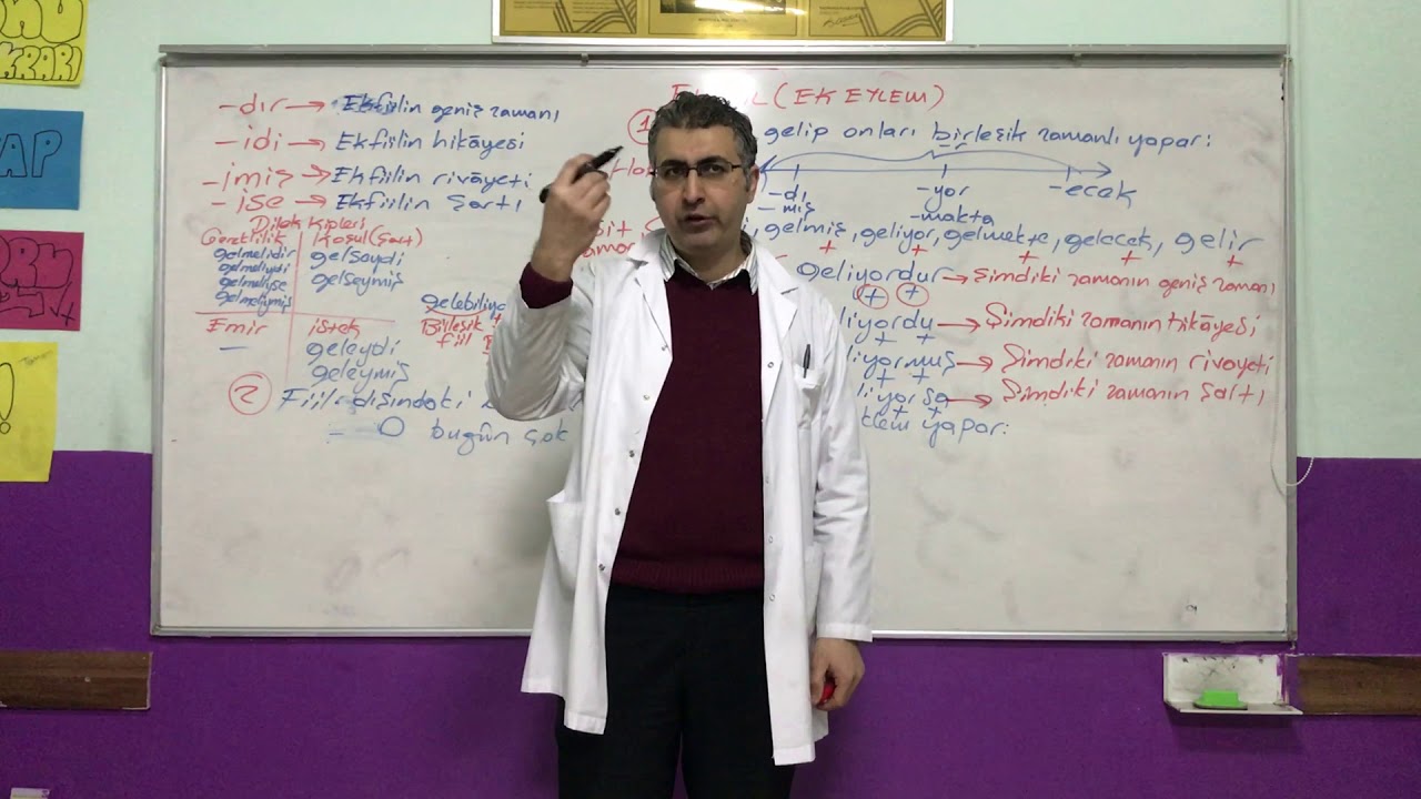İçerikacademy-Dil bilgisi-Ek eylem