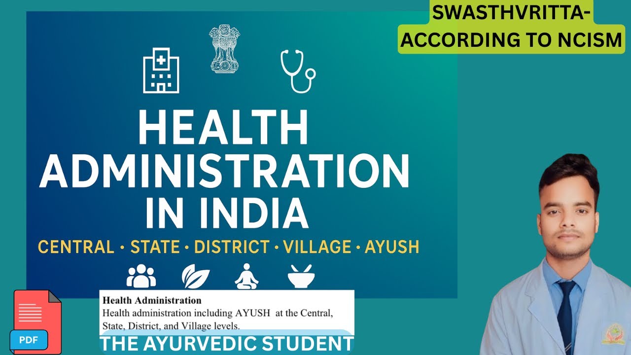 Health Administration in swasthvritta | Health Administration  | #bams