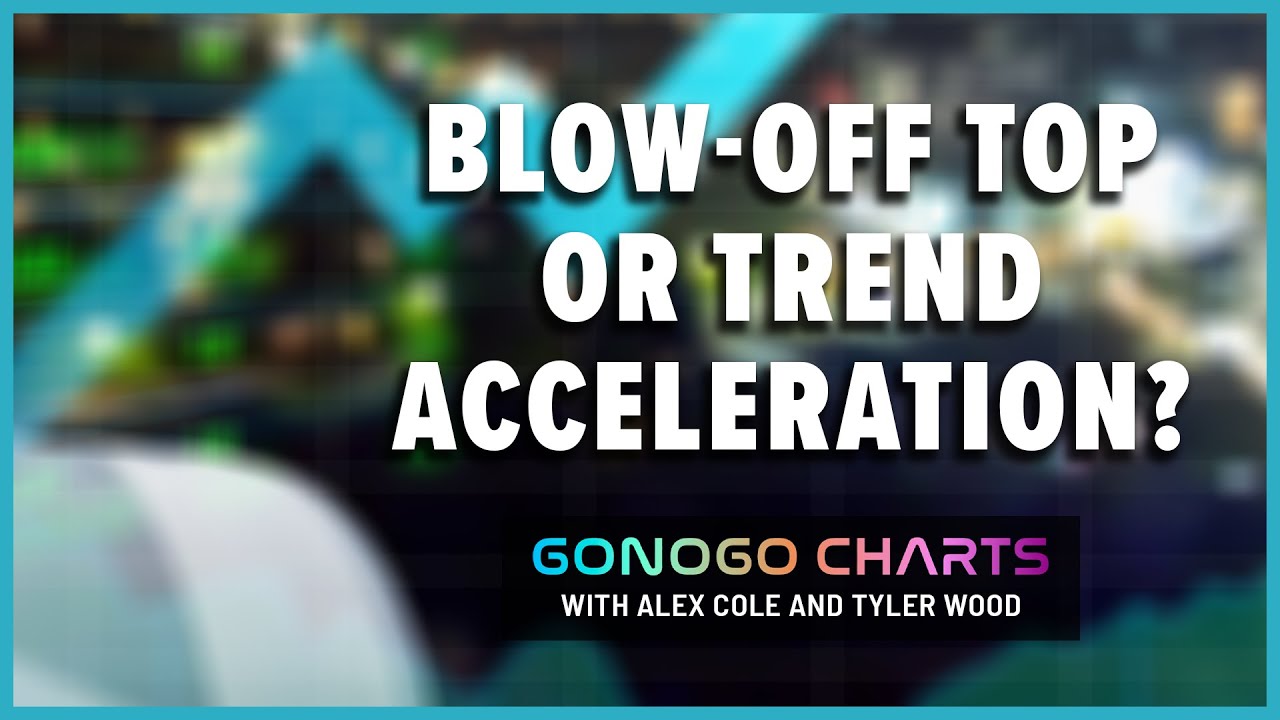 Blow-off Top or Trend Acceleration? | GoNoGo Charts (03.10.22)