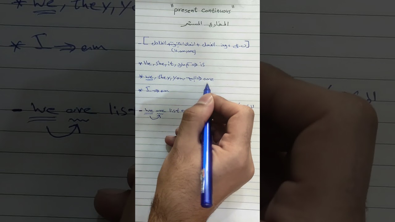 شرح المضارع المستمر (اساسيات الانگليزي) اسهل طريقة 😍|| present continuous