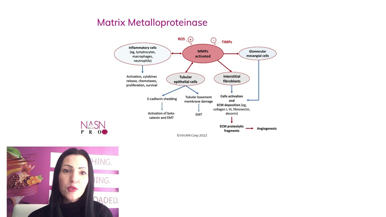 Matrix Metalloproteinase vs Flower Power