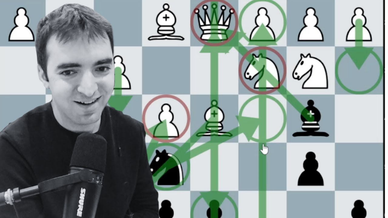 Fun and Instructive Rapid Chess