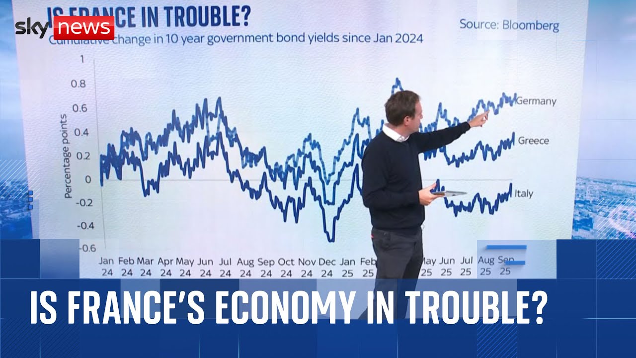 Is France the new Greece?