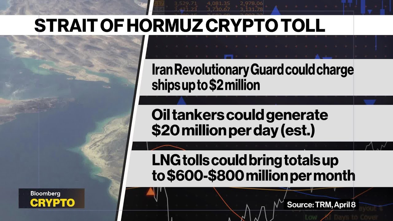 Iran Is Looking to Crypto to Evade Sanctions, Says Redboard