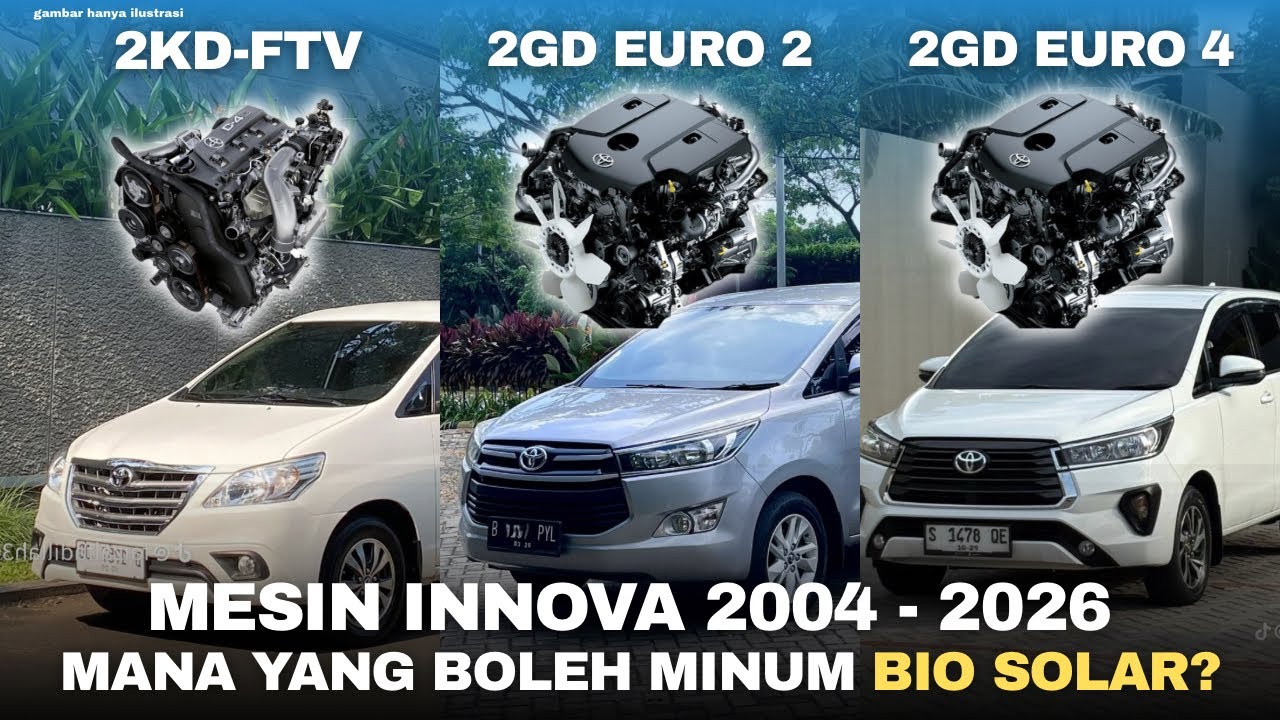 BANYAK YANG SALAH! Mesin Toyota Innova Diesel 2004–2026 & Fakta Bio Solar
