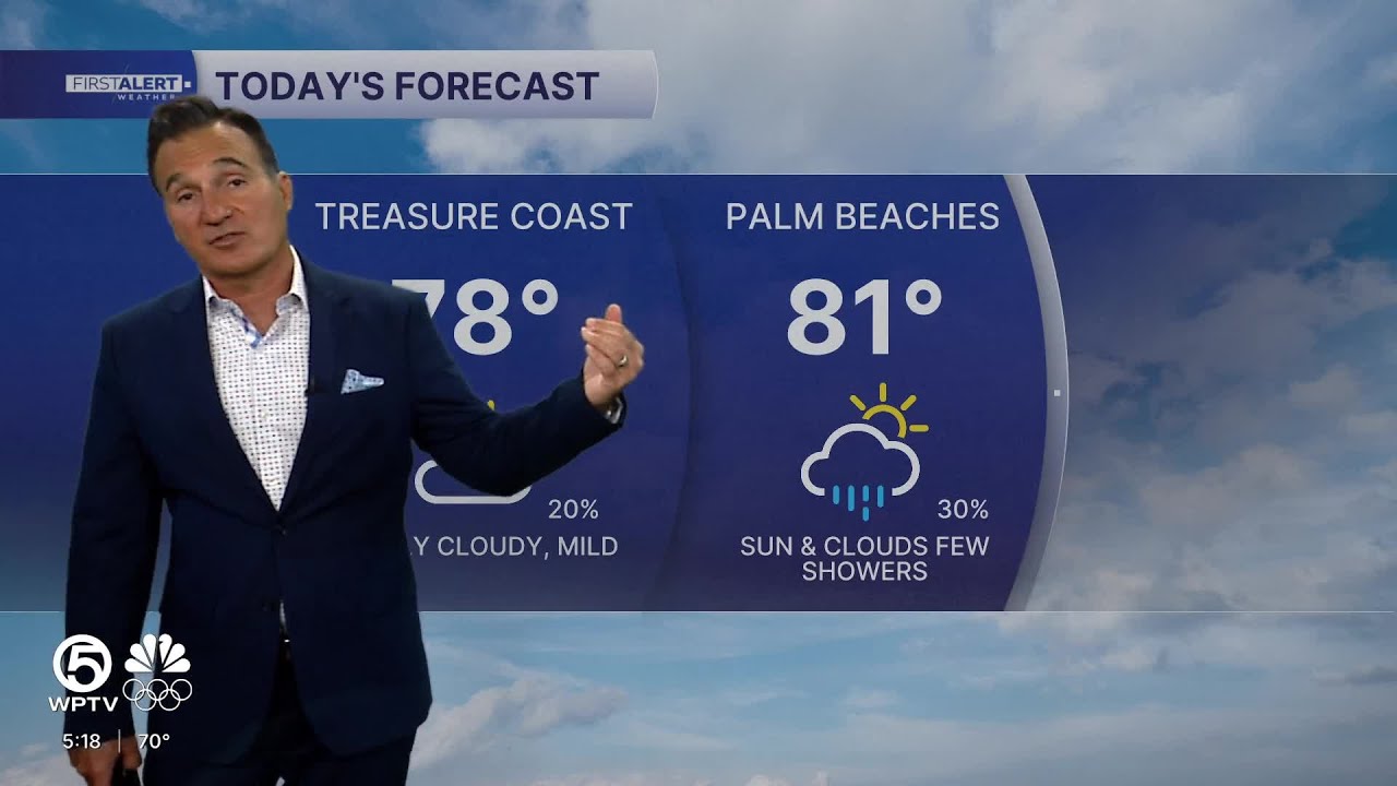 WPTV First Alert Weather Forecast for Morning of Friday, Jan. 23, 2026