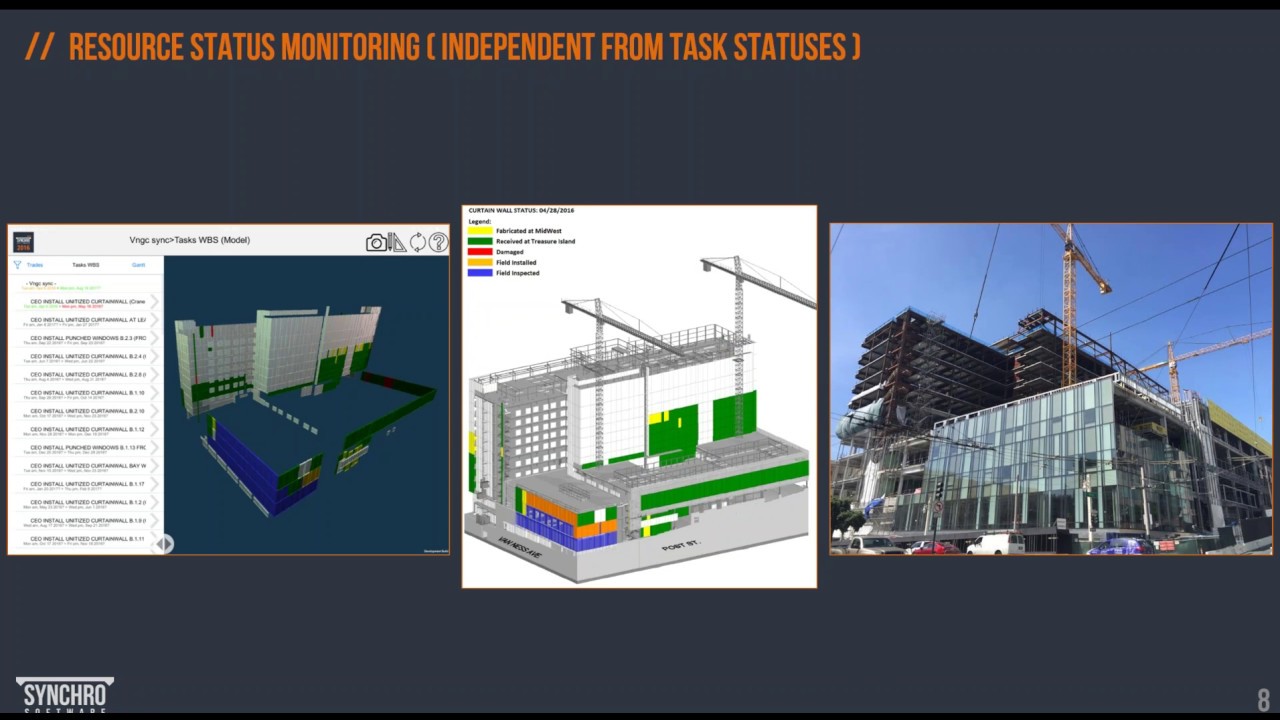 Webinar: What P6 Users Need to Know About SYNCHRO Pro