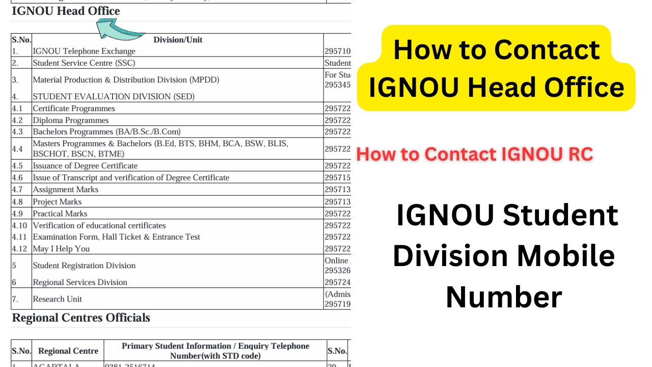 How to Contact IGNOU Head Office | How to Contact IGNOU RC | IGNOU Student Division Mobile Number