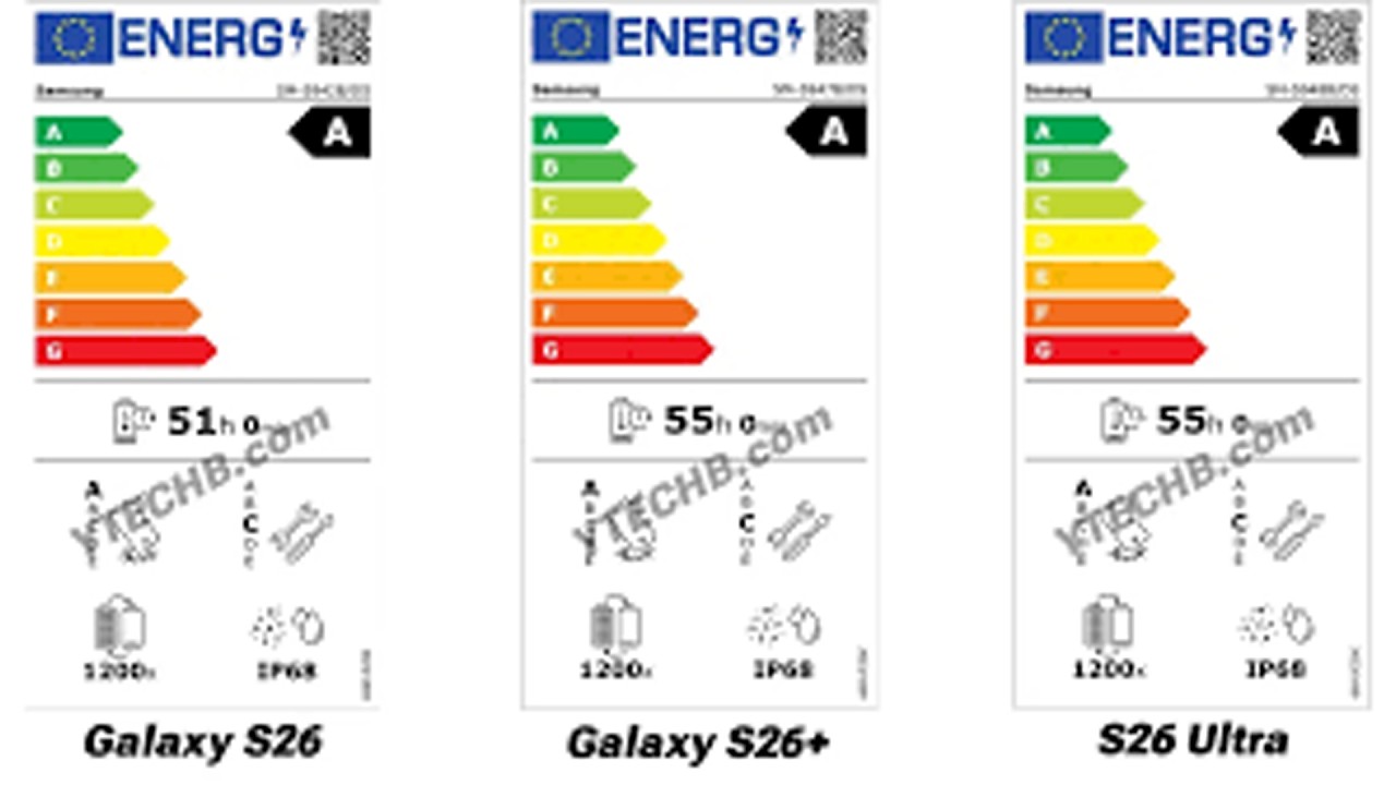 Galaxy S26 Series Battery Endurance and Durability Revealed via EU Energy Labels