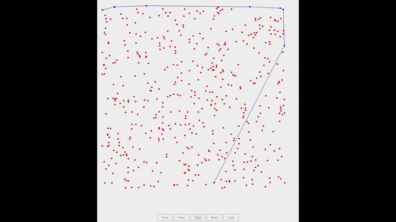 Gift Wrapper/Jarvis March Algorithm Demonstration in Java - With Steps