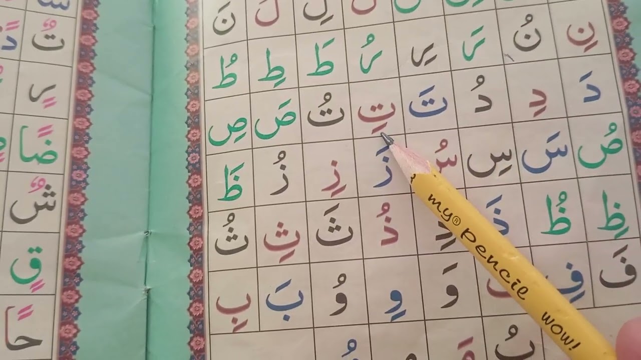 قرآن پڑھنا سیکھیں | حرکات کی مکمل آسان وضاحت