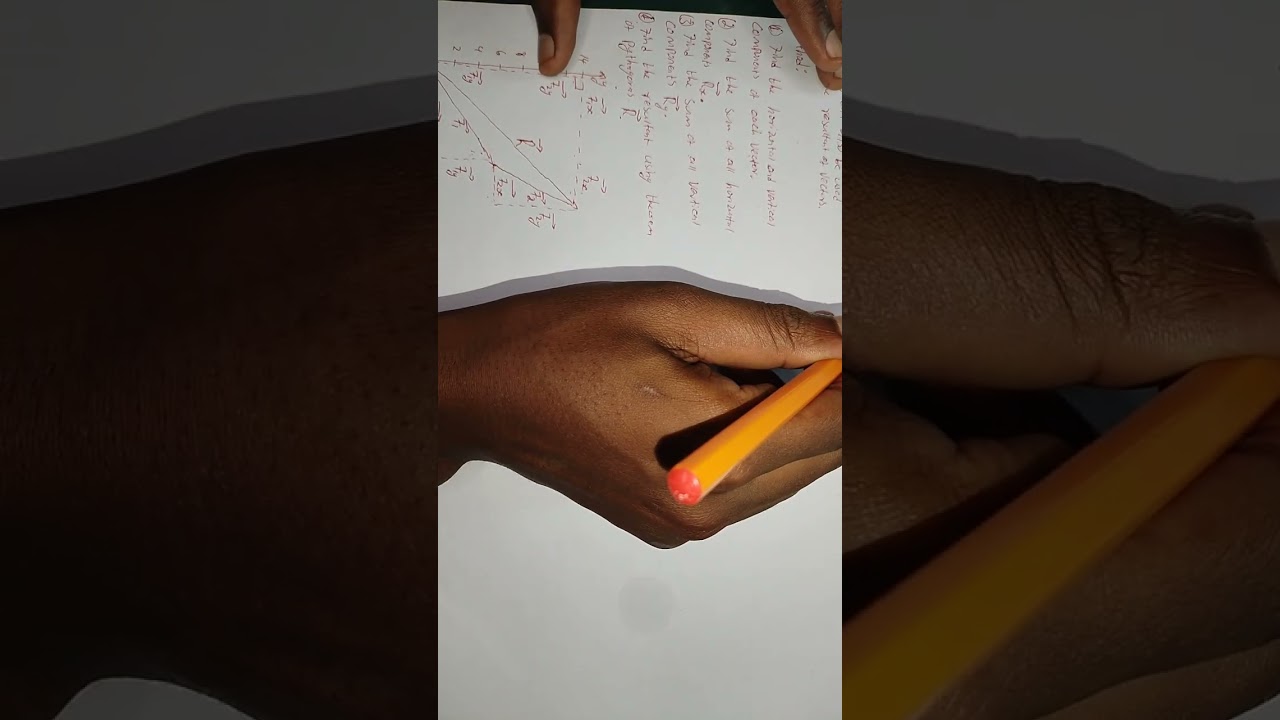 Grade 11 Physics: Vector Addition Using Components