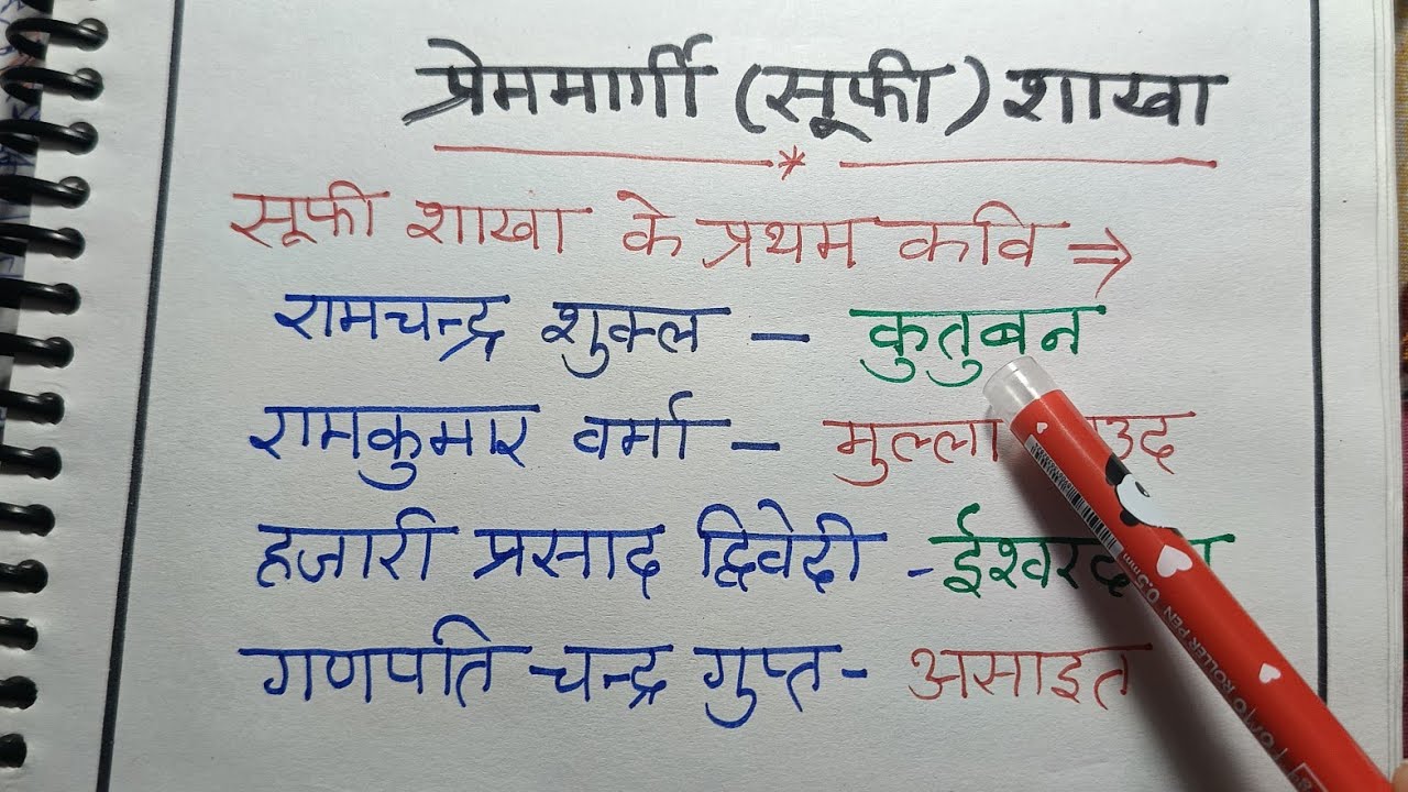 भक्तिकाल की सूफी शाखा के प्रमुख कवि और उनकी रचनाएँ | Malik Muhammad Jayasi | UP TGT PGT Hindi 2026