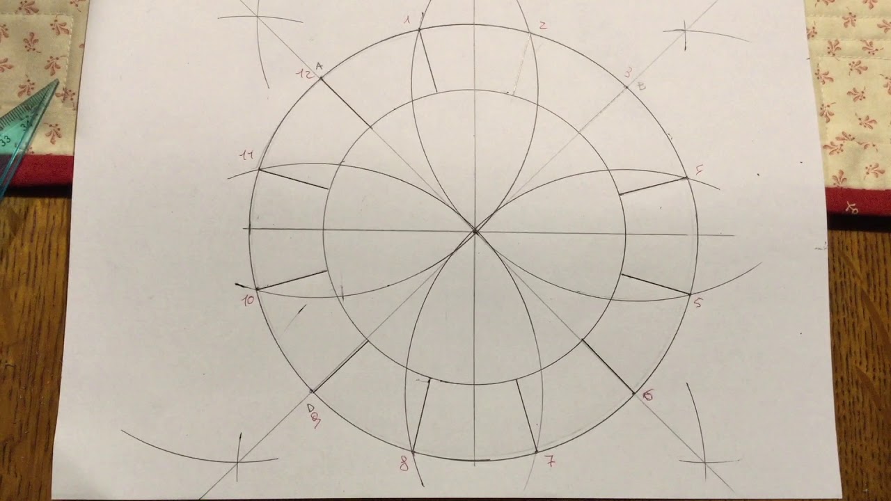 IL CERCHIO DI ITTEN