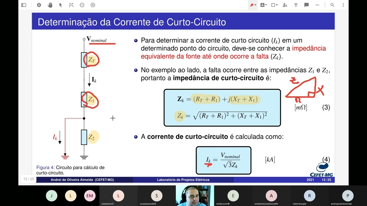 Projetos Elétricos | Aula 12 - Dimensionamento da Proteção contra Curto-Circuito