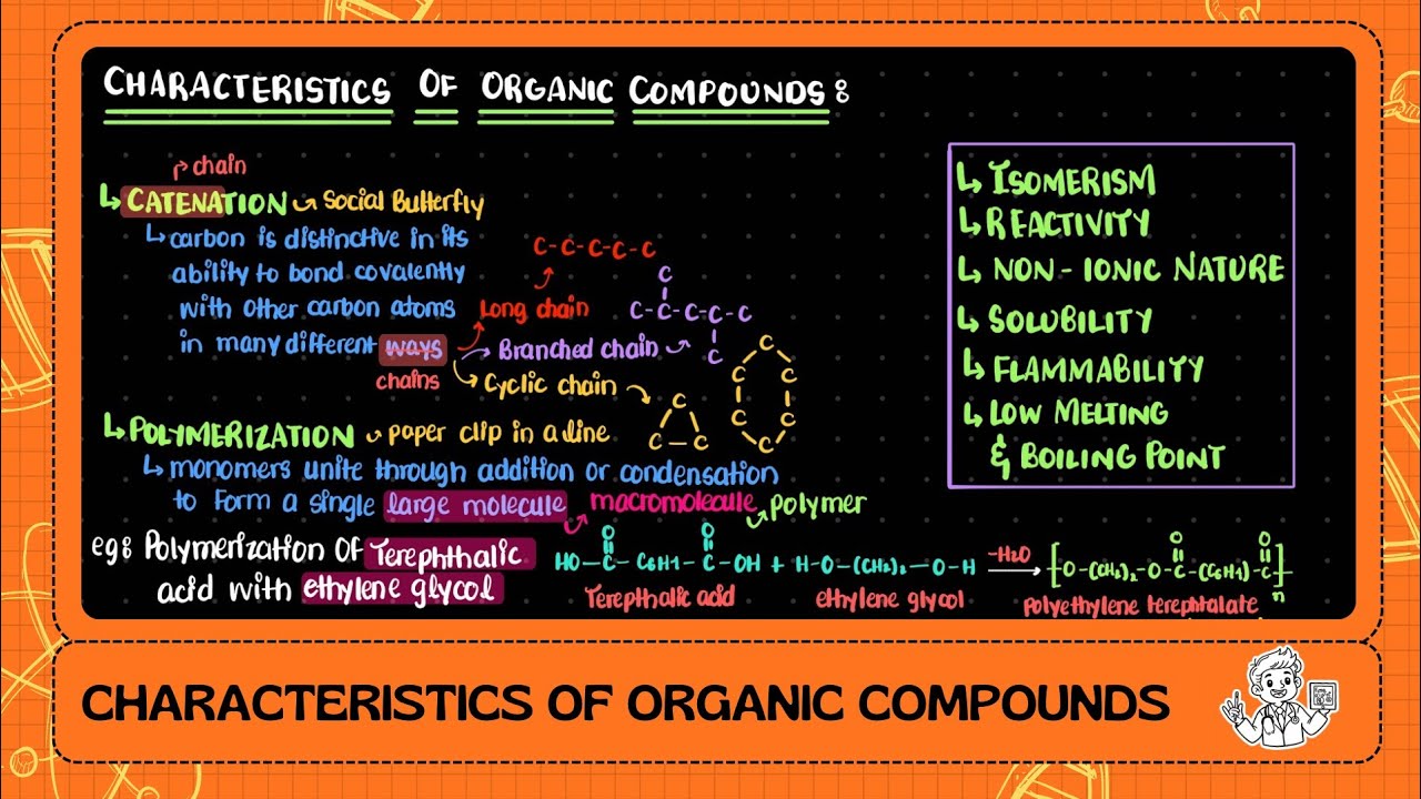 Characteristics of Organic Compounds | Class 12 Chemistry Sindh Textbook Board New Book