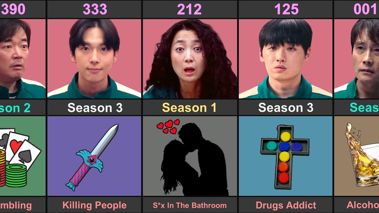 Squid Game Player Bad Habits | Season 1, 2 And 3