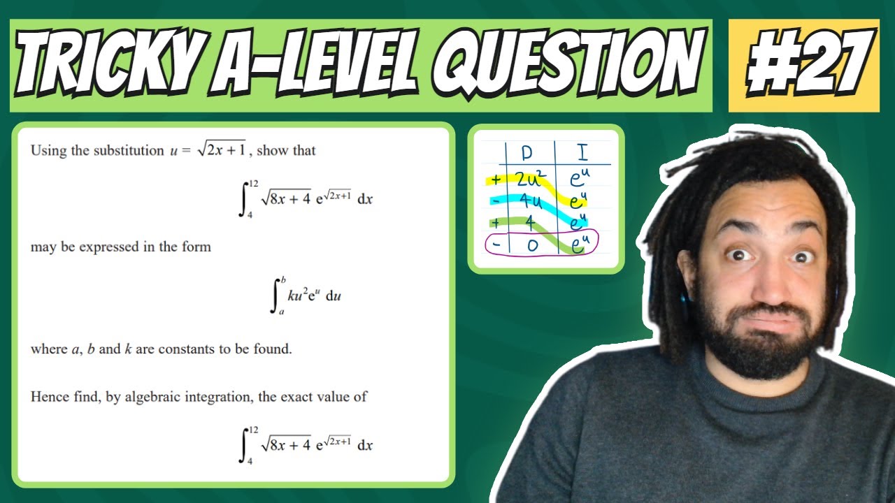 Do you know this SPEEDY integration method?? | Tricky A-level Question #27