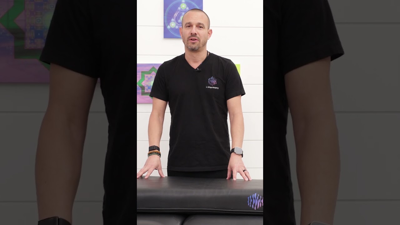 inHarmony Warranty - Invest In Your Wellness with Confidence.