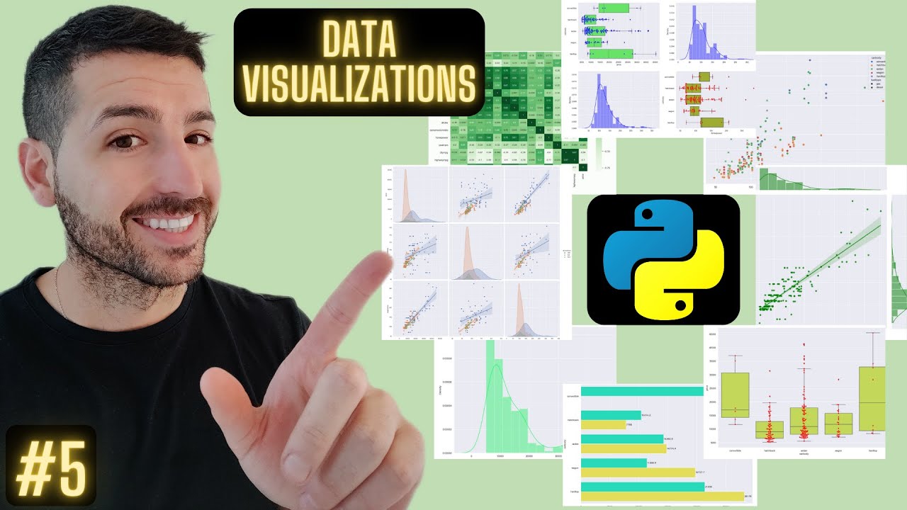 Полное руководство по Seaborn на Python – блокнот и код предоставлены!