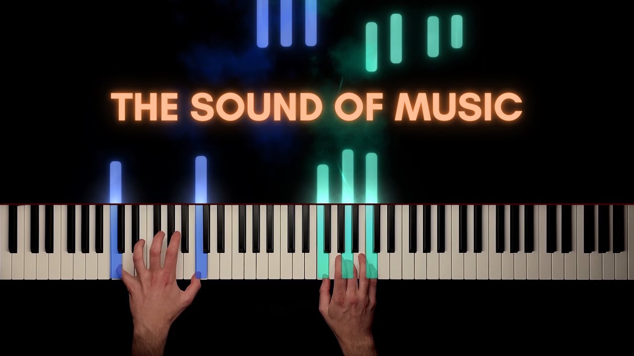 The Sound of Music - Piano Tutorial + Sheet Music