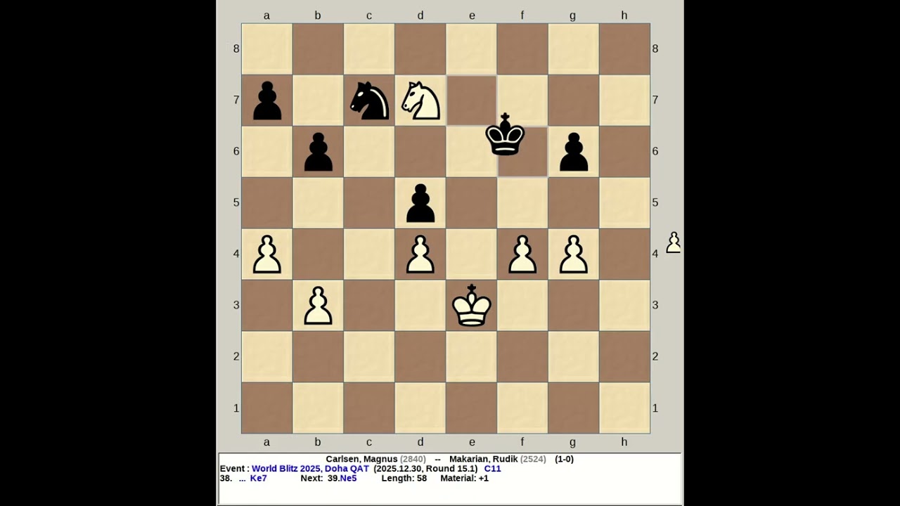 Carlsen, Magnus vs Makarian, Rudik | FIDE World Blitz Chess 2025, Doha Qatar