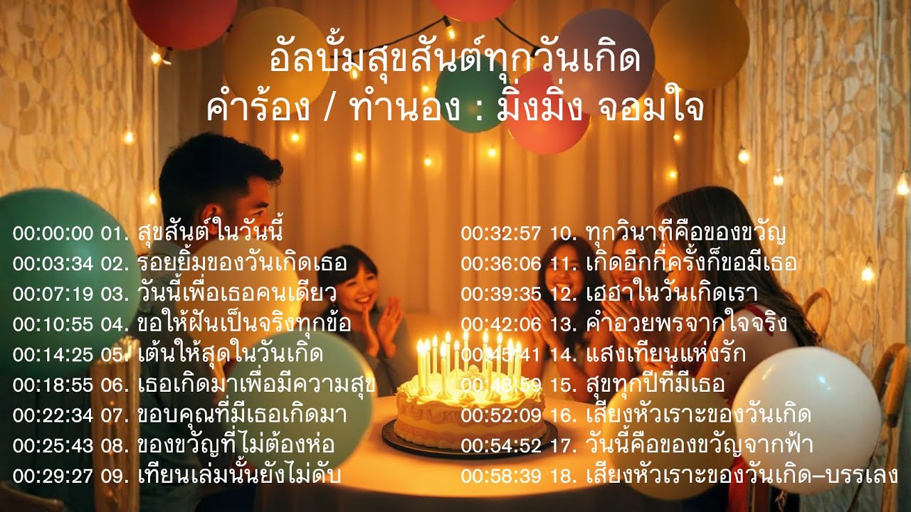 อัลบั้มสุขสันต์ทุกวันเกิด : มิ่งมิ่ง จอมใจ